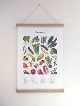 Load image into Gallery viewer, Four Seasons of Local Produce Prints