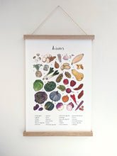 Load image into Gallery viewer, Four Seasons of Local Produce Prints