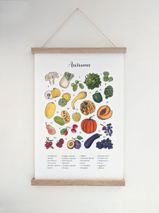 Four Seasons of Local Produce Prints