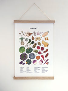 Four Seasons of Local Produce Prints